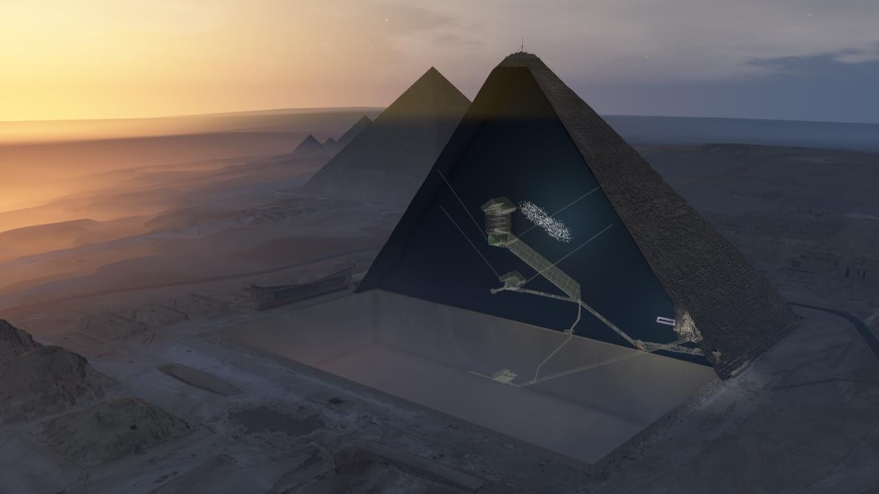 Pyramids inset Sept 2018